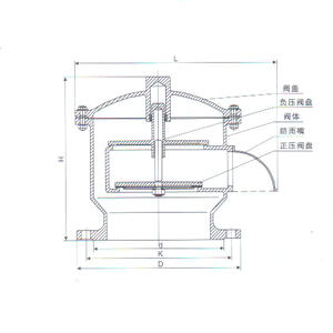 全天候呼吸閥結(jié)構(gòu)圖