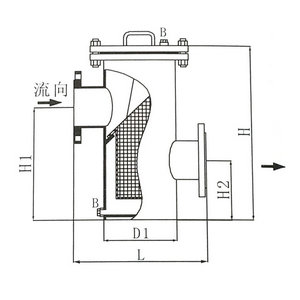快開(kāi)式籃式過(guò)濾器結(jié)構(gòu)圖